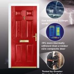 Xtreme door 3 point test