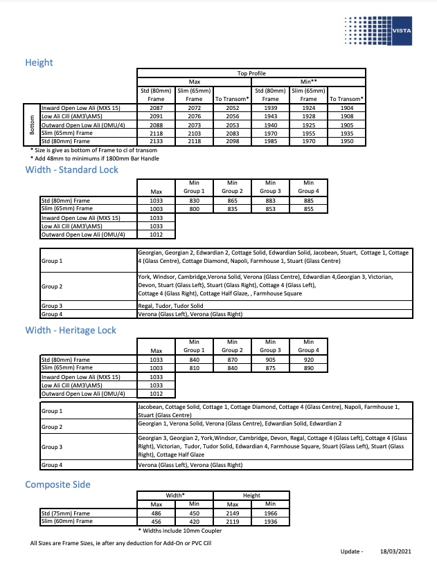 diagram of measurement specification table for doors and door locks