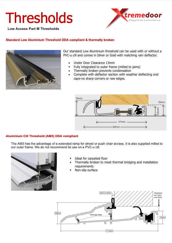 diagram of informational sheet of door thresholds